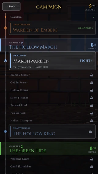 The campaign map: chapters in their own colours, the next duel ready to fight and the duels after it locked.