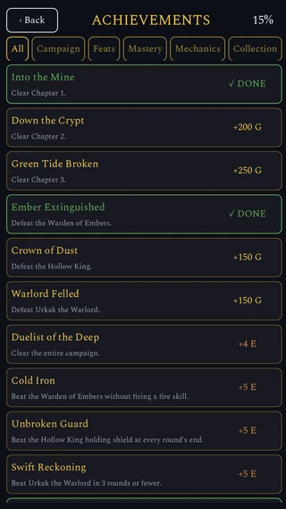 The achievements list, filtered into tabs by category, with completed entries ticked and each one's reward beside it.