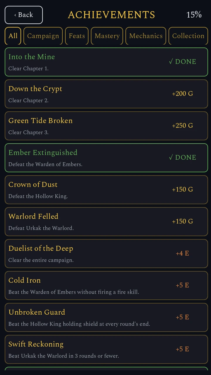 The achievements list, filtered into tabs by category, with completed entries ticked and each one's reward beside it.