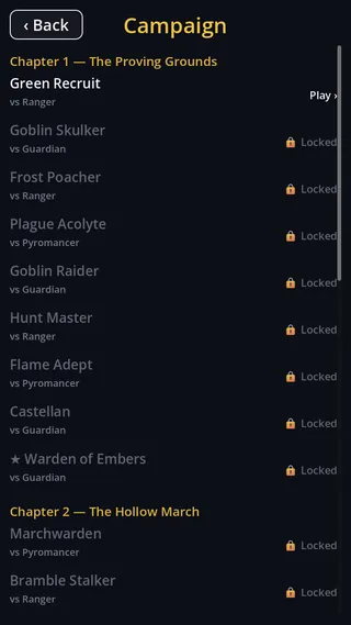 The campaign list: Chapter 1, The Proving Grounds, with the first duel unlocked and the rest locked.